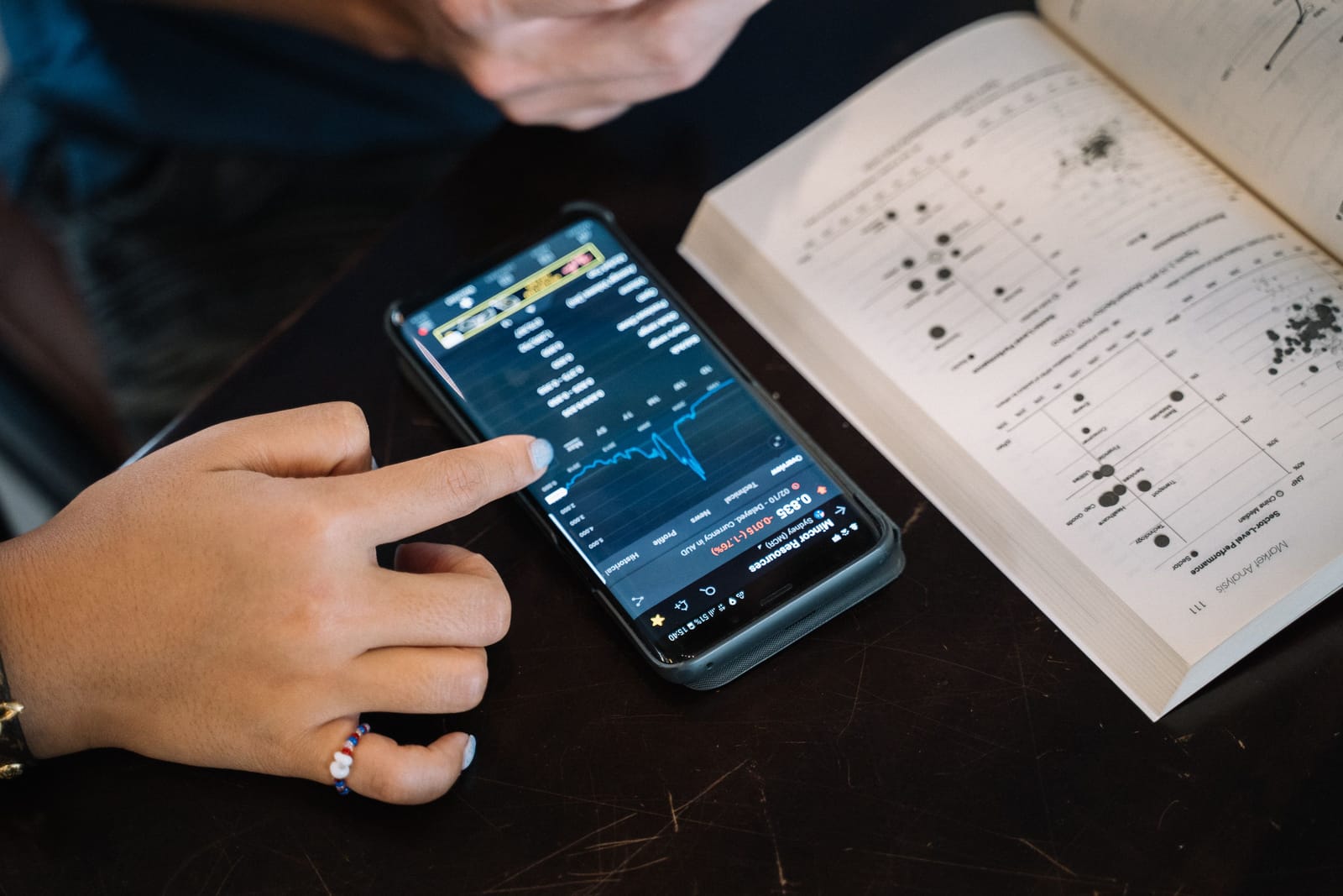 Best Personal Finance Apps for Beginners